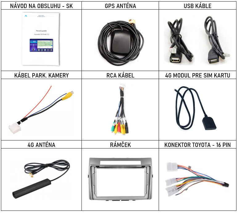SK Prislusenstvo pre autorádio Isudar T68 n pre Toyota corolla verso s CarPlay AndroidAuto - evtech.sk